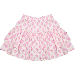 Overview image: skirt